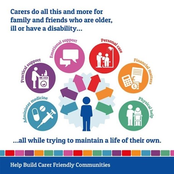 Carers and Carers Assessment